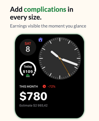 Earnings Apple Watch complications in every size